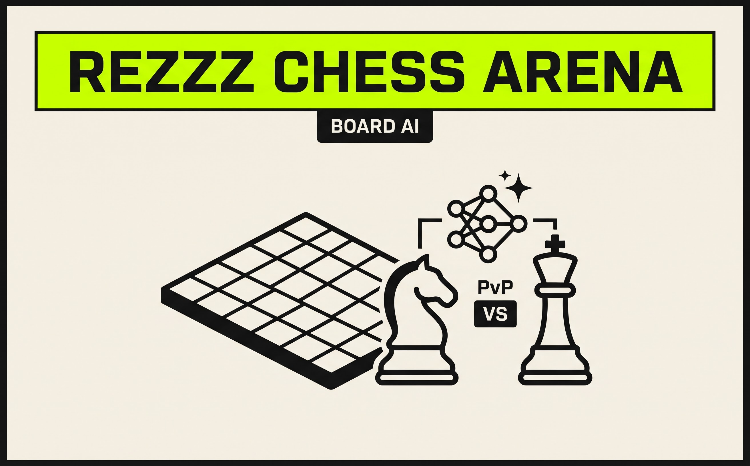REZZZ CHESS ARENA